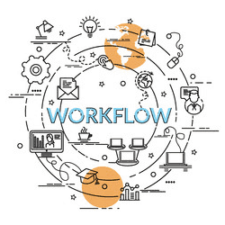 Nieuwe module workflow